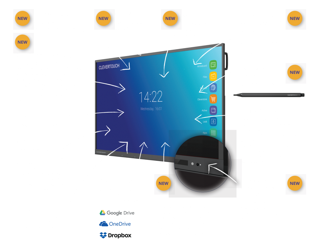 clever_touch_infog_1_full Touchscreens for Schools Interactive