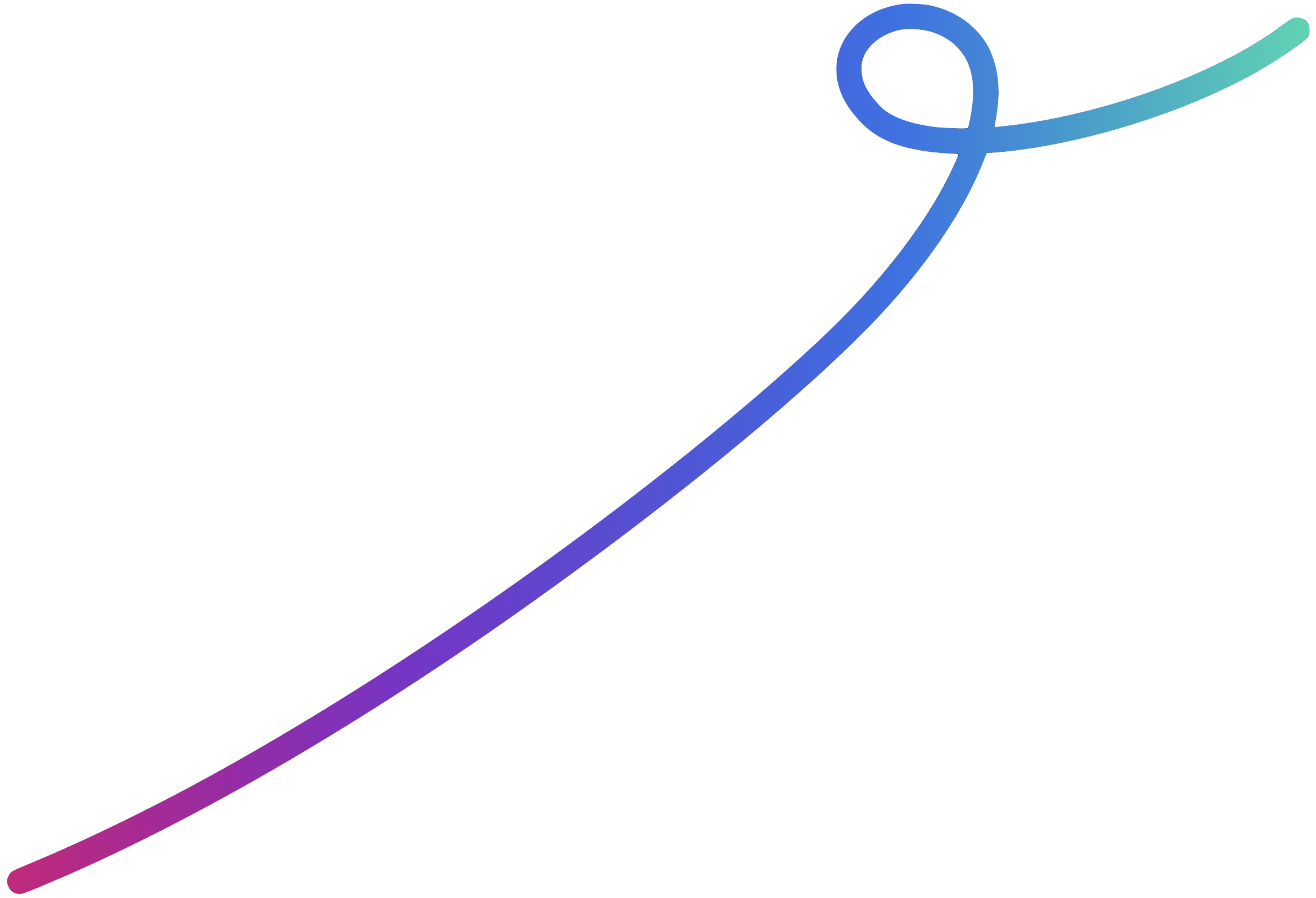 NetworkIT Gradient 11