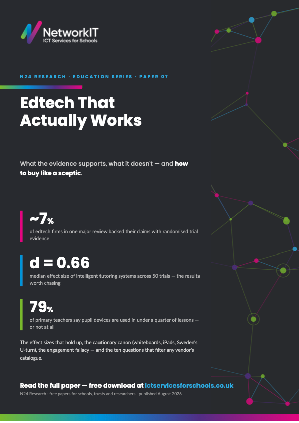 curriculum technology support poster